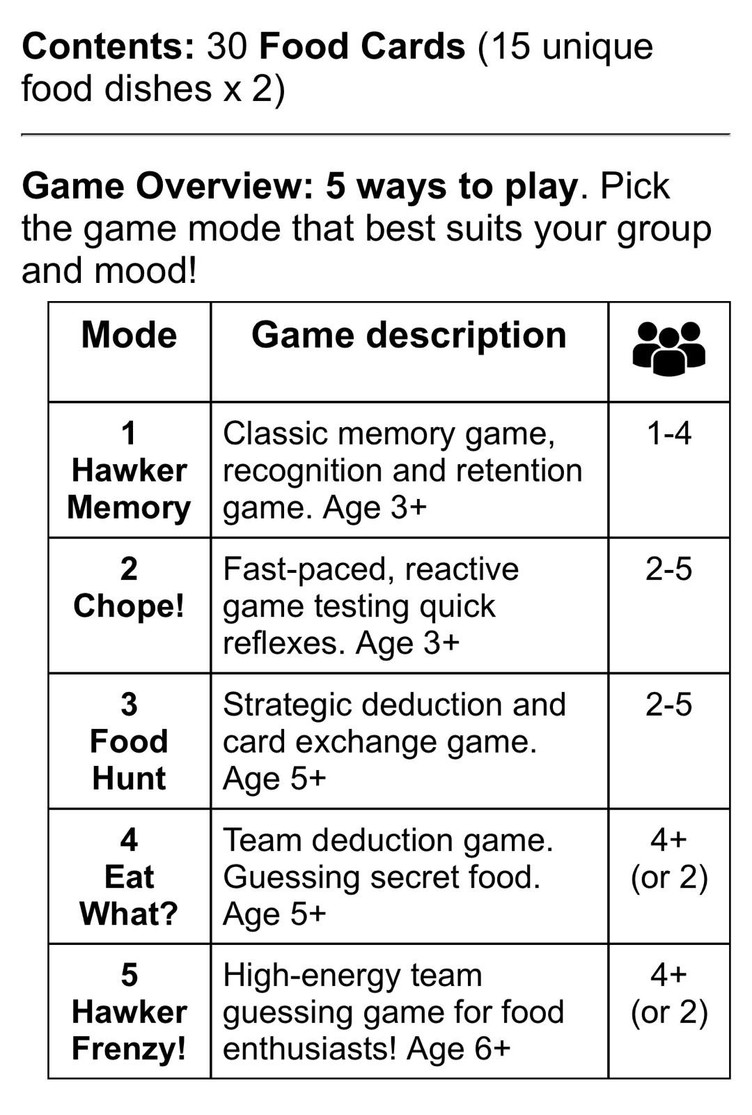 I Love Hawker Food (Card Game)
